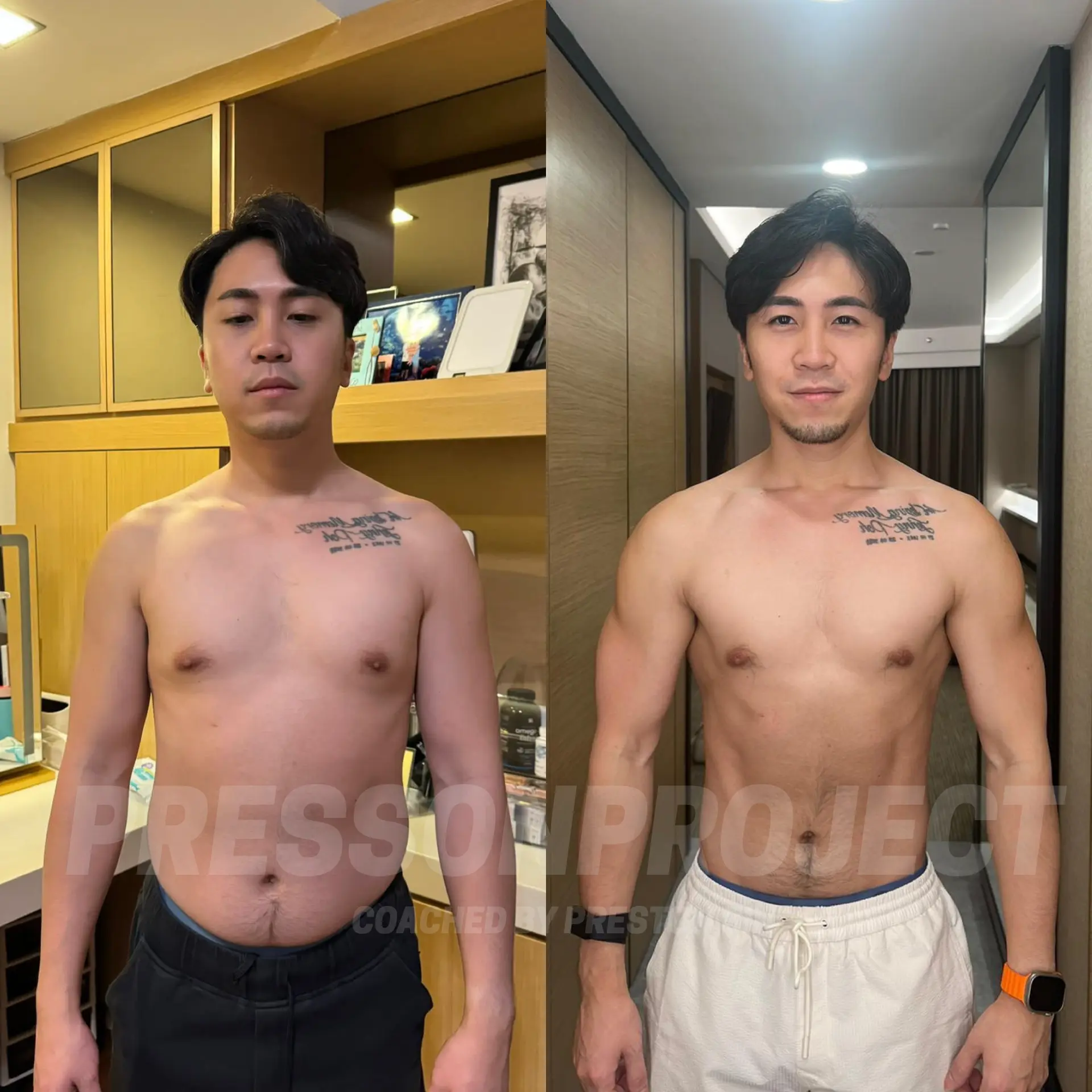 Gabriel Wong transformation
